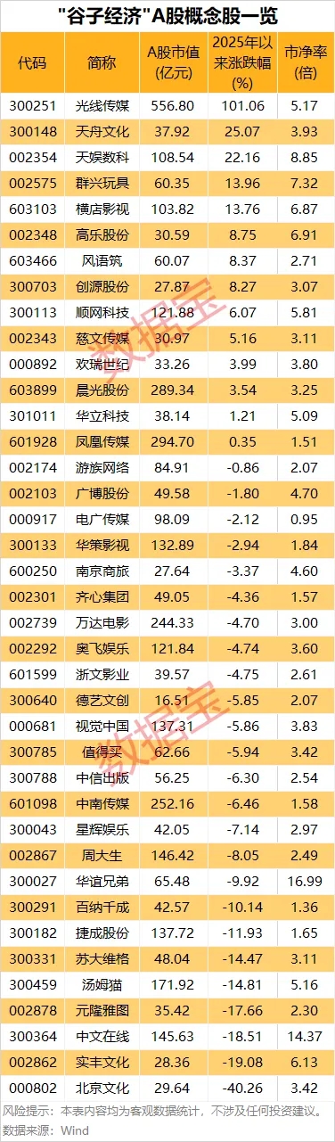 专业股票配资公司 福晶科技：目前美国市场业务占比为10%左右